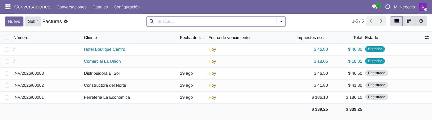 Facturas de cliente en Odoo con su fecha de vencimiento, total y estado: quién le debe y desde cuándo.